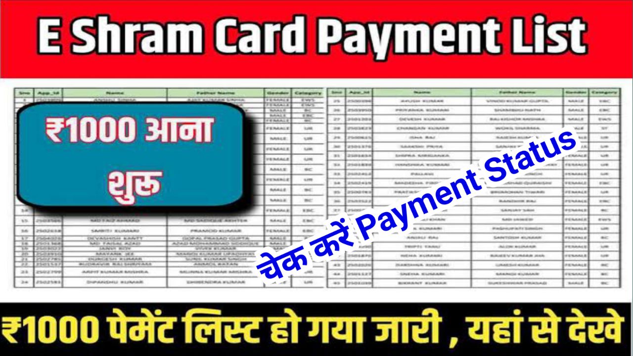 E Shram Card Payment List 2024